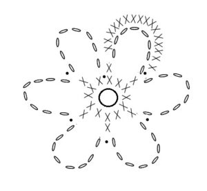 haakdiagram-bloem-patroon-voorbeeld-haken