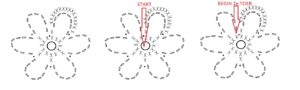 haakdiagram-uitleg-bloem-voorbeeld-haken
